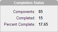 Description of project_page_status.gif follows Description of project_page_status.gif follows