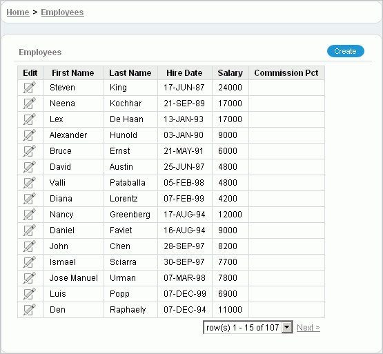 Description of bldap_empform.gif follows Description of bldap_empform.gif follows