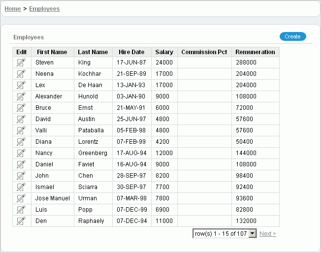 Description of bldap_empfrmrem.gif follows Description of bldap_empfrmrem.gif follows